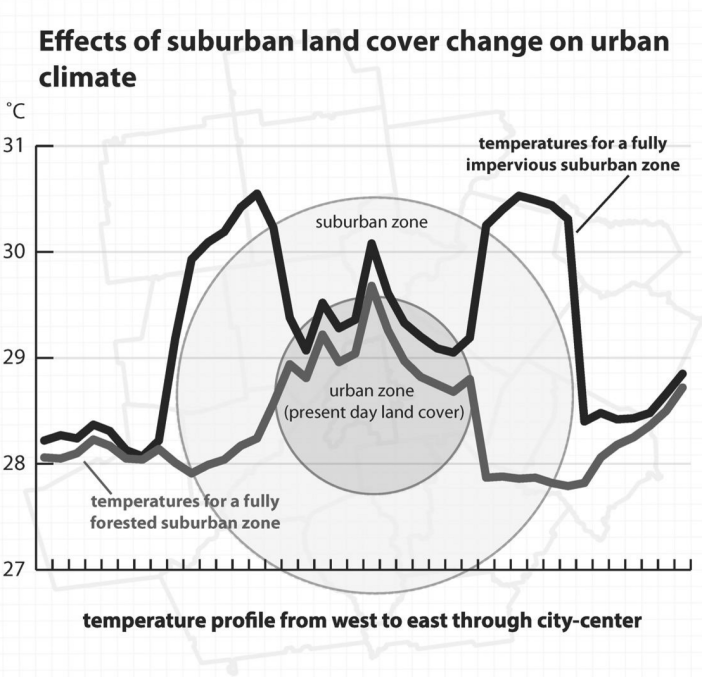 Screen Shot 2015-12-05 at 2.17.05 PM